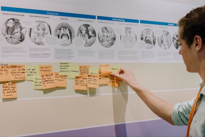 Someone puts a sticky note on a wall that is covered with a number of other sticky notes, each with handwritten notes in Dutch.  Above the notes is a detailed poster with illustrations and descriptions showing different stages of medical diagnosis and treatment