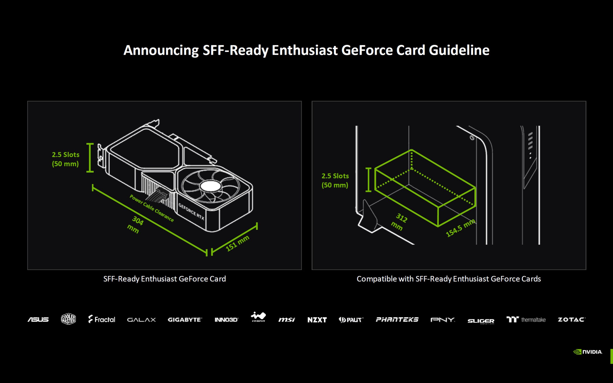 NVIDIA reveals 