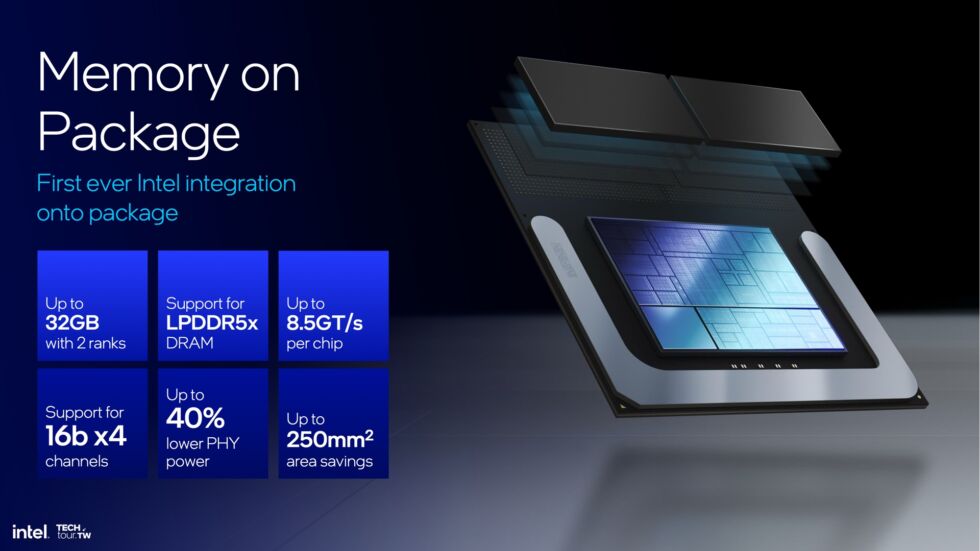 Intel is shifting to on-package RAM for Meteor Lake, something Apple also uses for its M-series chips.