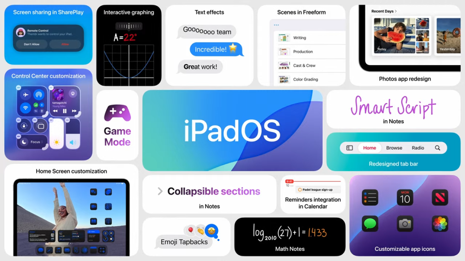 A general overview of the new features coming to iPads in the next version of iPadOS.