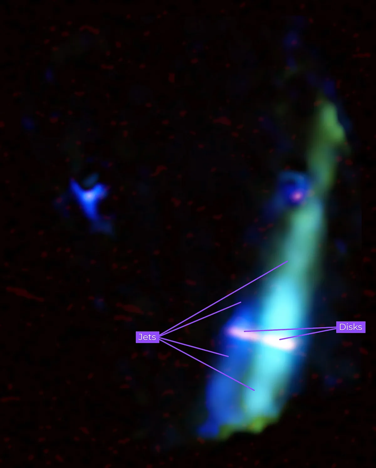 Data from the Atacama Large Millimeter/submillimeter Array and the Mid-Infrared Instrument on NASA's Webb telescope show twin stars WL 20S, with jets and disks.  Credit: US NSF;  NSF NRAO;  ALMA;  NASA/JPL-Caltech;  B. Saxton