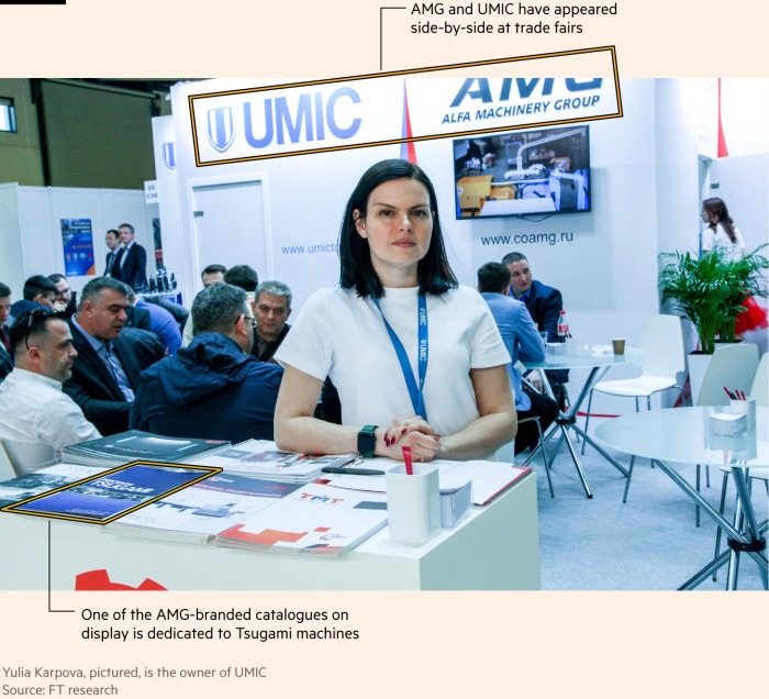 Annotated photo of a woman, Yulia Karpova, standing at a table at a trade fair.  The annotations say that AMG and UMIC have appeared side by side at fairs and that one of the exhibited catalogs of the AMG brand is dedicated to Tsugami machines.