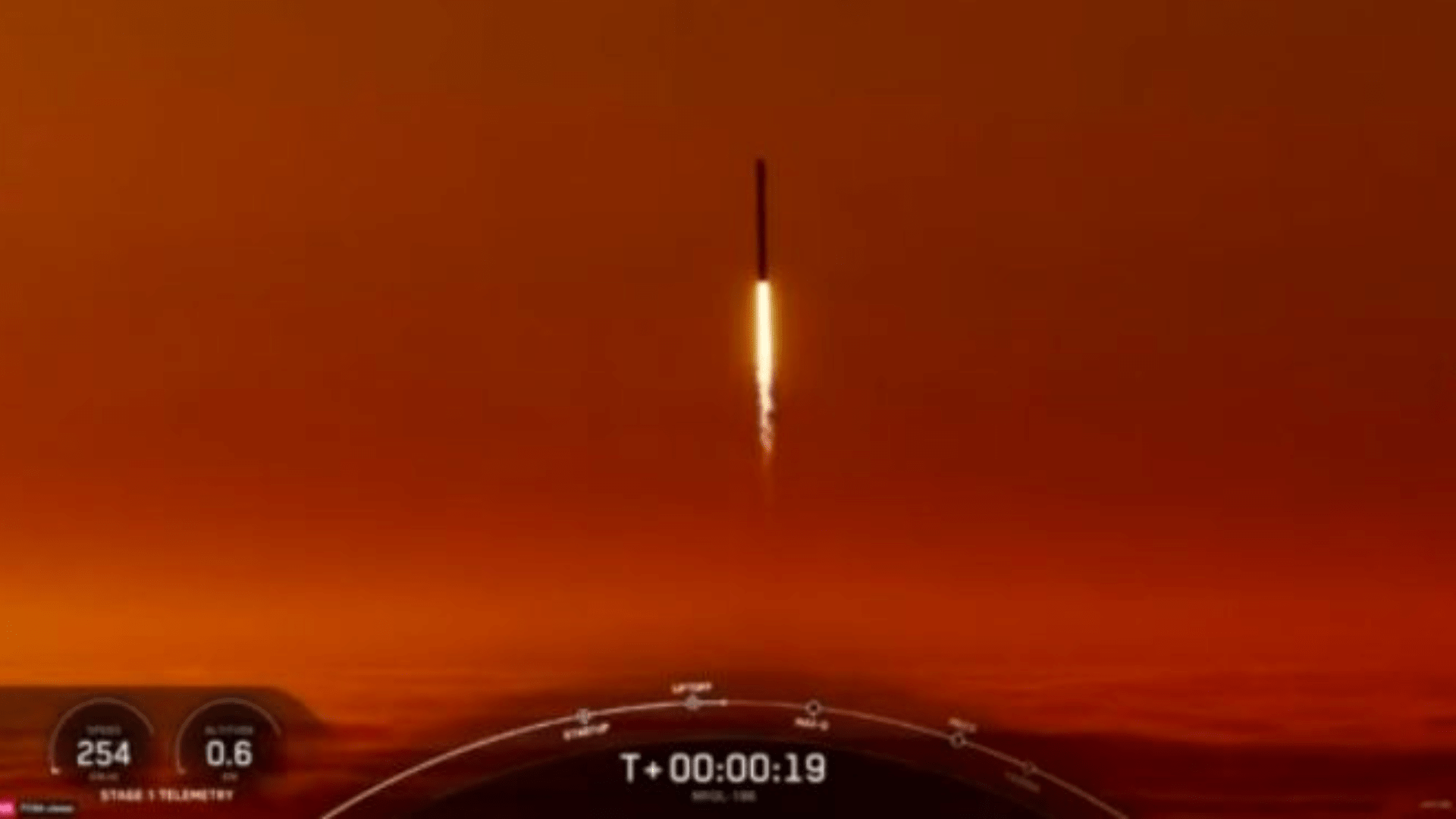 SpaceX launched a Falcon 9 rocket from Vandenberg Space Force Base in Southern California on June 28, 2024, carrying a payload for the National Reconnaissance Office, a government agency responsible for building U.S. spy satellites. (SpaceX)