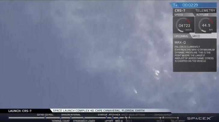 The Falcon 9 during its fateful flight in June 2015