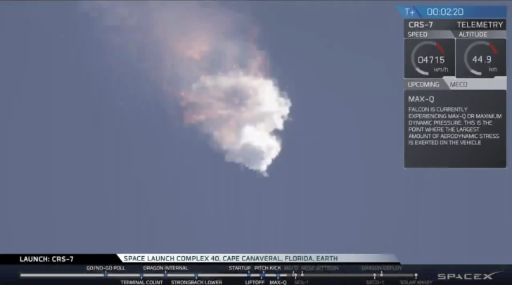 The Falcon 9 during its fateful flight in June 2015