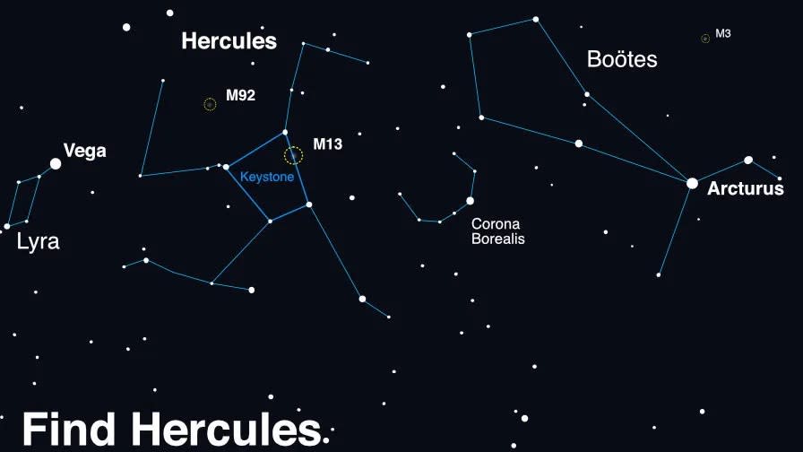 During the summer months, look up after sunset to find Hercules, then scan between Vega and Arcturus, where the distinct pattern of Corona Borealis can be identified.  (NASA)