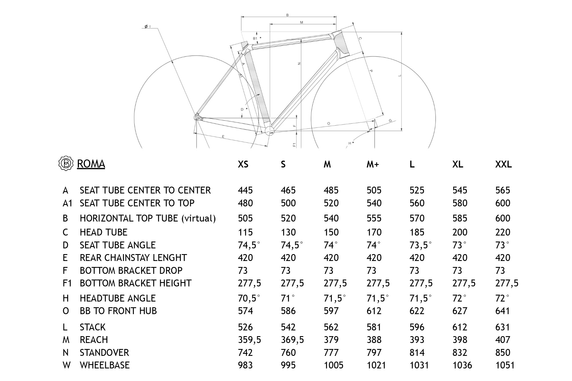 2024 Battaglin Roma allroad bike in steel and bonded carbon, endurance racing geometry