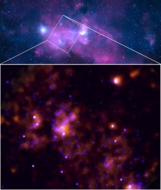 NASA's Imaging X Ray Polarimetry Explorer and Chandra X Ray Observatory.  The combination of Ixpe and Chandra data helped researchers D