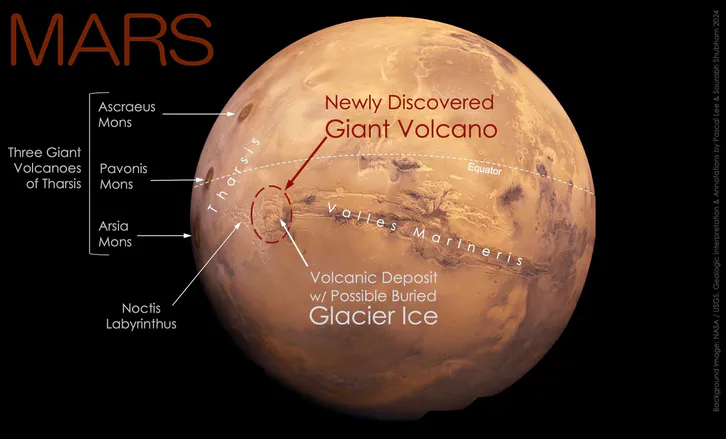 Scientists intrigued after finding a completely different kind of rock on Mars