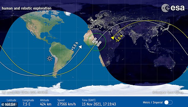 This image shows one orbit of the ISS around Earth, lasting up to 93 minutes.  On a 2D map the track looks like a wave (but this is because it is a projection of a 3D path on a 2D map)