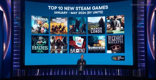 Geoff Keighley shows a slide with the 10 best-selling Steam Games of 2024.