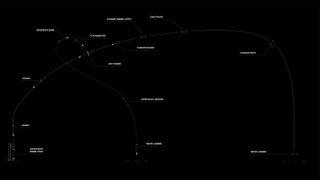 Flight profile of a SpaceX Starship rocket test dropping boosters and spacecraft into the ocean