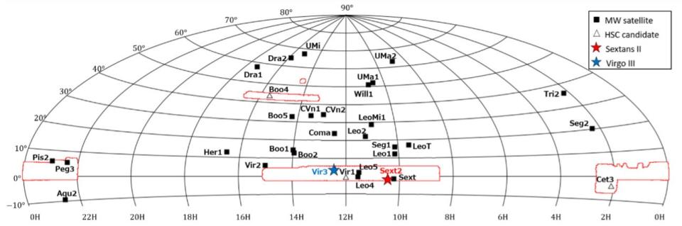 A globe-shaped grid with black squares, a blue star and a red star