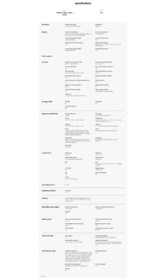 Samsung Galaxy Z Fold 6 Specifications