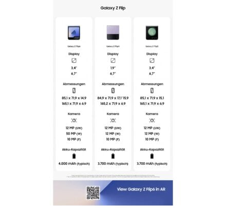 Samsung Galaxy Z Flip 6 specifications comparison