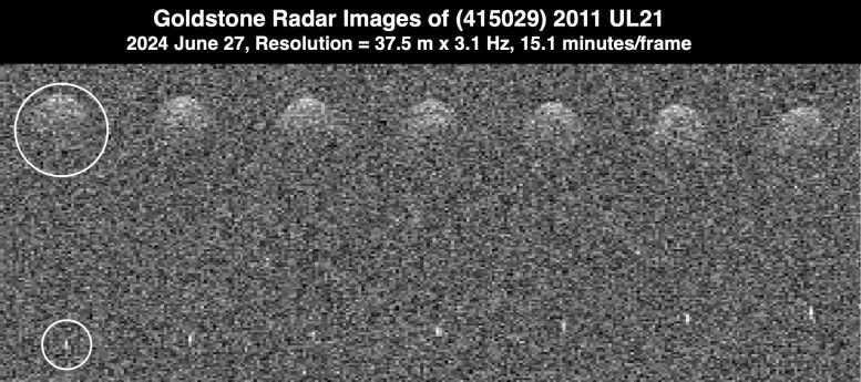 Asteroid 2011 UL21 Goldstone Radar of the Solar System