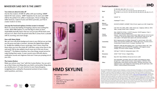 Skyline Datasheet