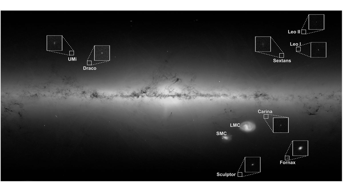 telescope photo of a dozen satellite galaxies of our milky way, which shines in the background