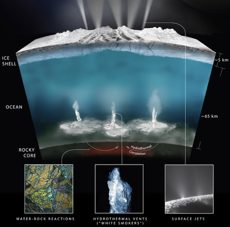 Artistic rendering of seafloor vents on Enceladus