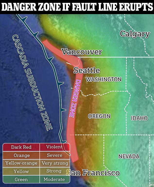 The Cascadia Subduction Zone extends along a 600-mile stretch of the Pacific Ocean off the coasts of southern Canada, Washington, Oregon and northern California.  If it erupts, it could cause a magnitude 9 earthquake to hit the region.  The darker areas mark the region that would suffer the most damage and extend inland where the devastation would be more moderate