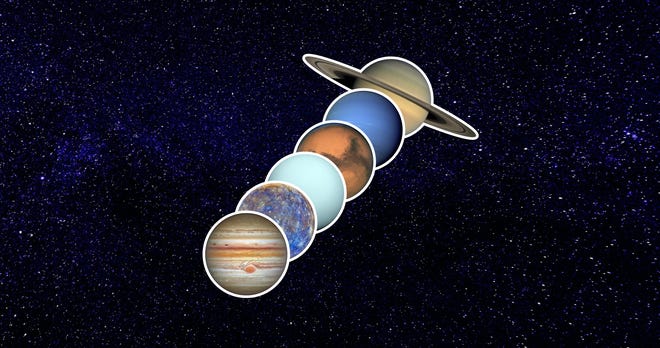 Planets on parade: Six planets will line up in the pre-dawn sky on June 3.